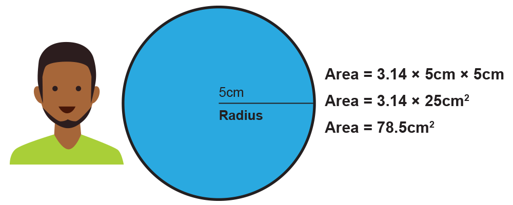 Area - Class Playground