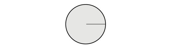 area count