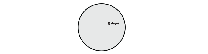 area count