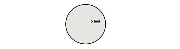 area count