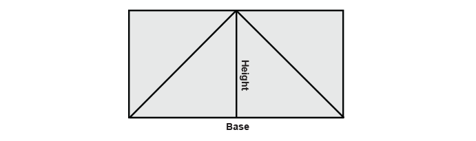 area count