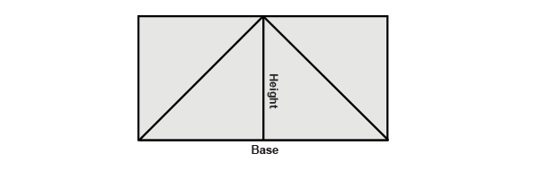 area count