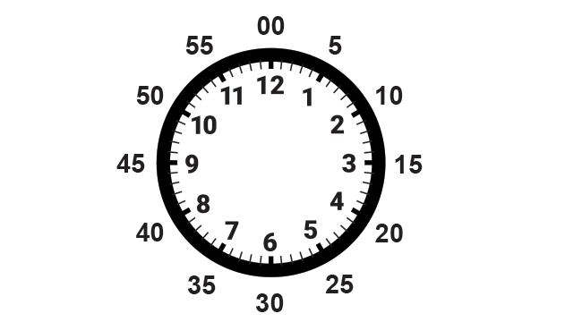 clock minus minutes