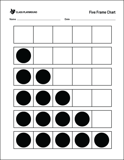 Printable Five Frame Chart - Class Playground