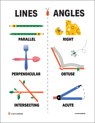 Printable Lines Angles Characters