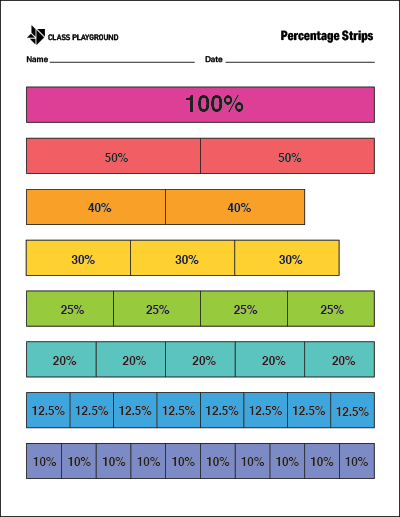 percentage strips color