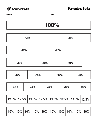 percentage strips