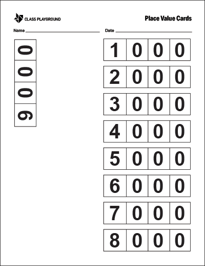 Printable Place Value Cards Thousands - Class Playground