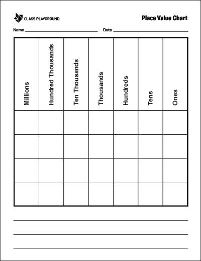 printable-place-value-chart-class-playground