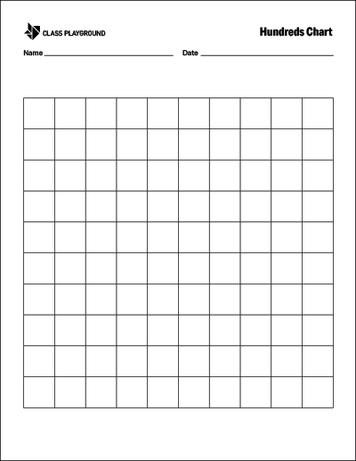 printable hundreds chart blank