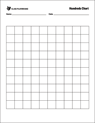 Printable Hundreds Chart Blank from Class Playground