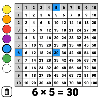 interactive multiplication chart