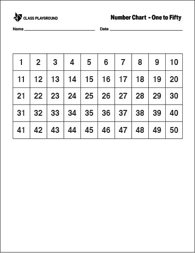 Printable Number Chart 1-50 - Class Playground