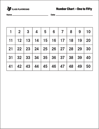 printable number chart 1 50 class playground