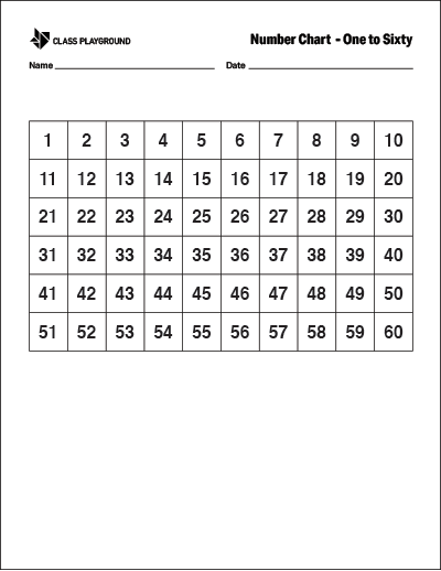 printable number chart 1-60