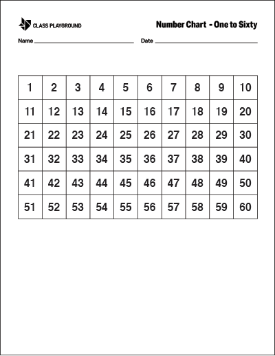 Printable Number Chart 1-30 - Class Playground