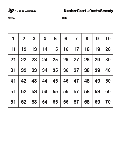 printable number chart 1-70