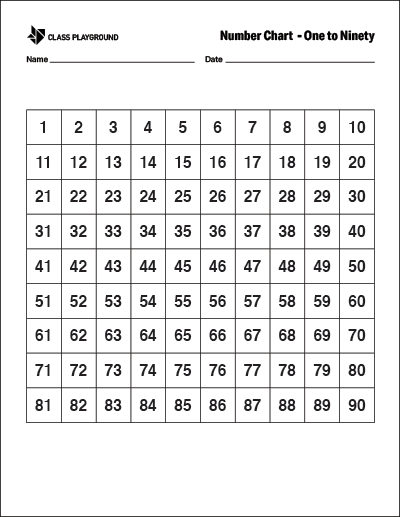 printable number chart 1-90