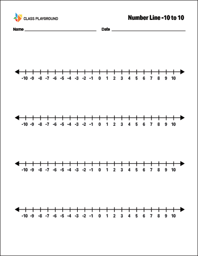 Printable Number Line -10 to 10