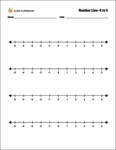 Printable Number Line -5 to 5