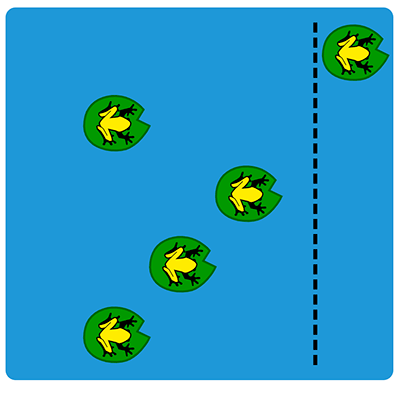 interactive off frog subtraction game