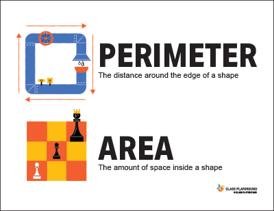 printable perimeter area definition illustrated poster