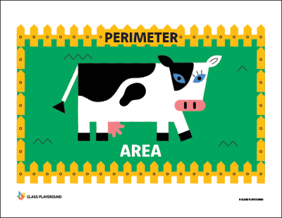 printable perimeter area fence poster
