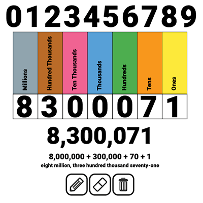 interactive place value chart